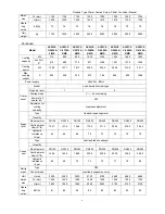 Preview for 9 page of AUKS ACWCSC-1080A5/MS Technical Manual