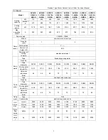 Preview for 11 page of AUKS ACWCSC-1080A5/MS Technical Manual