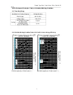 Preview for 12 page of AUKS ACWCSC-1080A5/MS Technical Manual