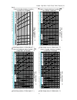 Preview for 13 page of AUKS ACWCSC-1080A5/MS Technical Manual