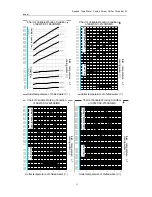 Preview for 14 page of AUKS ACWCSC-1080A5/MS Technical Manual