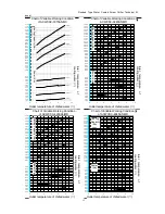 Preview for 15 page of AUKS ACWCSC-1080A5/MS Technical Manual