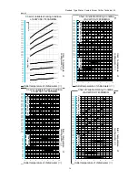 Preview for 17 page of AUKS ACWCSC-1080A5/MS Technical Manual