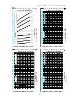 Preview for 18 page of AUKS ACWCSC-1080A5/MS Technical Manual