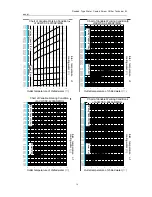 Preview for 19 page of AUKS ACWCSC-1080A5/MS Technical Manual