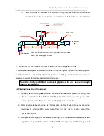 Preview for 26 page of AUKS ACWCSC-1080A5/MS Technical Manual