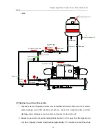 Preview for 27 page of AUKS ACWCSC-1080A5/MS Technical Manual