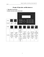 Preview for 35 page of AUKS ACWCSC-1080A5/MS Technical Manual