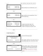 Preview for 40 page of AUKS ACWCSC-1080A5/MS Technical Manual