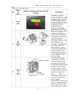 Preview for 52 page of AUKS ACWCSC-1080A5/MS Technical Manual