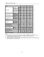 Предварительный просмотр 9 страницы AUKS AFC-1000CF/4 Technical Manual