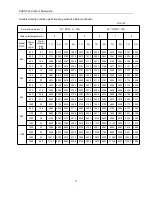 Предварительный просмотр 11 страницы AUKS AFC-1000CF/4 Technical Manual