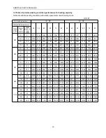 Предварительный просмотр 12 страницы AUKS AFC-1000CF/4 Technical Manual