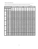 Предварительный просмотр 13 страницы AUKS AFC-1000CF/4 Technical Manual