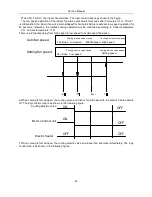 Предварительный просмотр 45 страницы AUKS AFC-1000CF/4 Technical Manual