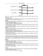 Предварительный просмотр 48 страницы AUKS AFC-1000CF/4 Technical Manual