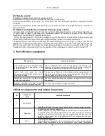 Предварительный просмотр 51 страницы AUKS AFC-1000CF/4 Technical Manual