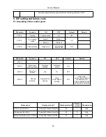 Предварительный просмотр 52 страницы AUKS AFC-1000CF/4 Technical Manual