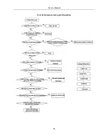 Предварительный просмотр 56 страницы AUKS AFC-1000CF/4 Technical Manual