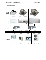 Предварительный просмотр 4 страницы AUKS AL-H18/4DR1(U) Service Manual