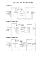 Предварительный просмотр 20 страницы AUKS AL-H18/4DR1(U) Service Manual