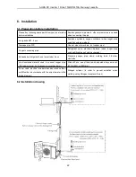 Предварительный просмотр 22 страницы AUKS AL-H18/4DR1(U) Service Manual