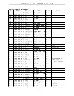 Предварительный просмотр 33 страницы AUKS AL-H18/4DR1(U) Service Manual