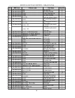 Предварительный просмотр 52 страницы AUKS AL-H18/4DR1(U) Service Manual