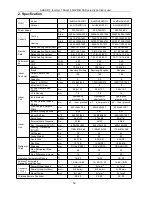 Предварительный просмотр 59 страницы AUKS AL-H18/4DR1(U) Service Manual