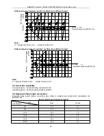 Предварительный просмотр 63 страницы AUKS AL-H18/4DR1(U) Service Manual