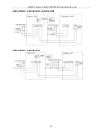 Предварительный просмотр 67 страницы AUKS AL-H18/4DR1(U) Service Manual