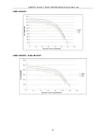 Предварительный просмотр 70 страницы AUKS AL-H18/4DR1(U) Service Manual