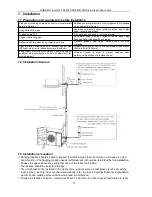 Предварительный просмотр 71 страницы AUKS AL-H18/4DR1(U) Service Manual