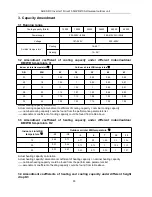 Предварительный просмотр 83 страницы AUKS AL-H18/4DR1(U) Service Manual