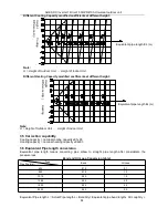 Предварительный просмотр 84 страницы AUKS AL-H18/4DR1(U) Service Manual