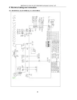 Предварительный просмотр 88 страницы AUKS AL-H18/4DR1(U) Service Manual