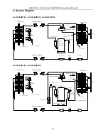 Предварительный просмотр 93 страницы AUKS AL-H18/4DR1(U) Service Manual