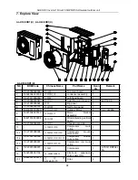 Предварительный просмотр 94 страницы AUKS AL-H18/4DR1(U) Service Manual