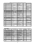 Предварительный просмотр 96 страницы AUKS AL-H18/4DR1(U) Service Manual