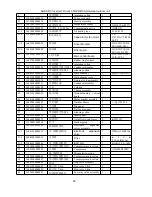 Предварительный просмотр 99 страницы AUKS AL-H18/4DR1(U) Service Manual