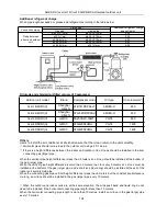 Предварительный просмотр 104 страницы AUKS AL-H18/4DR1(U) Service Manual