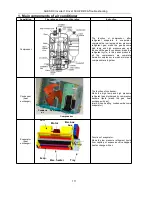 Предварительный просмотр 111 страницы AUKS AL-H18/4DR1(U) Service Manual