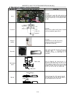 Предварительный просмотр 113 страницы AUKS AL-H18/4DR1(U) Service Manual