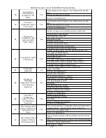 Предварительный просмотр 117 страницы AUKS AL-H18/4DR1(U) Service Manual