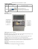 Предварительный просмотр 145 страницы AUKS AL-H18/4DR1(U) Service Manual