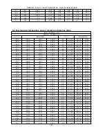 Предварительный просмотр 157 страницы AUKS AL-H18/4DR1(U) Service Manual