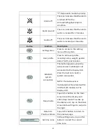 Preview for 14 page of Aulisa Guardian Angel GA1000 Series Instructions For Use Manual