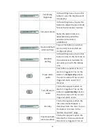 Preview for 15 page of Aulisa Guardian Angel GA1000 Series Instructions For Use Manual