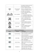 Preview for 14 page of Aulisa Guardian Angel GA2000 Series Instructions For Use Manual