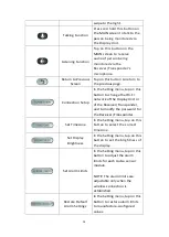 Preview for 15 page of Aulisa Guardian Angel GA2000 Series Instructions For Use Manual